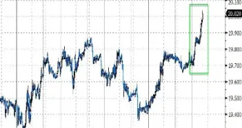 白银期货属于哪个板块的(白银期货属于哪个板块的股票)_恒指直播室_第1张_厚德恒指期货直播室 白银期货属于哪个板块的(白银期货属于哪个板块的股票)_https://www.hougads.com_恒指直播室_第1张