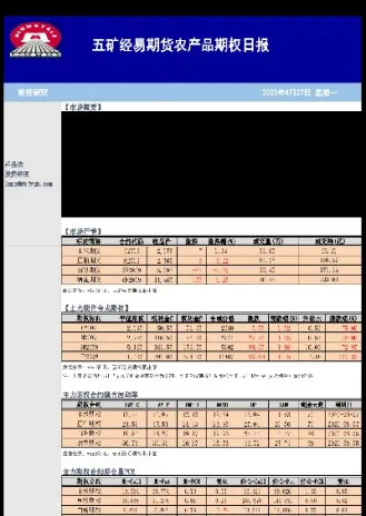 五矿期货衍生工具(五矿发展期货交易)_https://www.hougads.com_恒指直播室_第1张