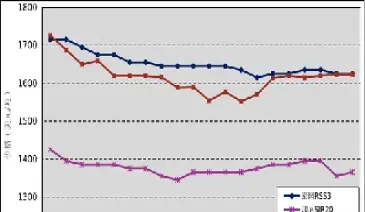 今日橡胶期货行情价格(今日橡胶期货行情价格查询)_https://www.hougads.com_恒指期货_第1张