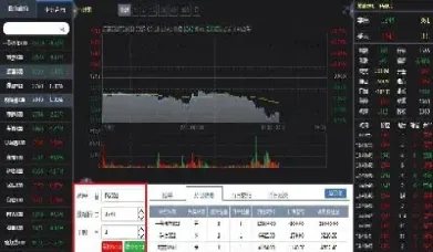 期货未平仓合约等于持仓量吗(期货未平仓合约等于持仓量吗为什么)_https://www.hougads.com_恒指期货_第1张