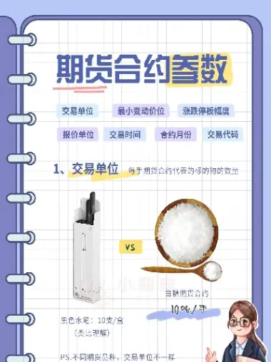 期货合约里cf是什么意思(cf期货是什么品种)_https://www.hougads.com_恒指直播室_第1张