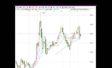 国内期货市场上市的期权(我国上市的期货期权品种)_https://www.hougads.com_恒指学院_第1张