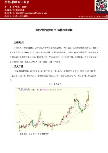 郑商所棉纱期货新规定(郑商所棉纱期货新规定是什么)_https://www.hougads.com_恒指学院_第1张