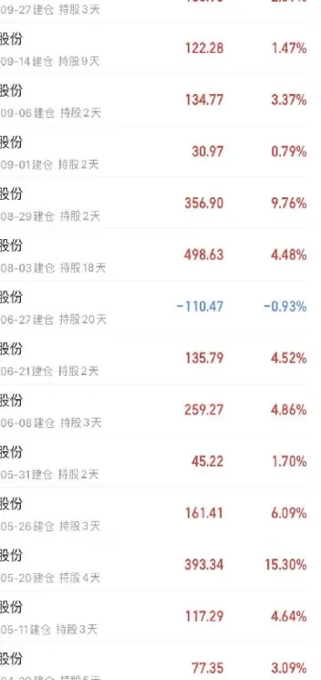 期货散户能买到什么股票(期货散户能坚持多久)_恒指期货_第1张_厚德恒指期货直播室 期货散户能买到什么股票(期货散户能坚持多久)_https://www.hougads.com_恒指期货_第1张