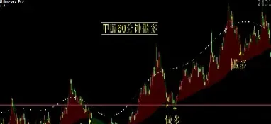 棉花期货波浪理论(棉花期货波浪理论分析)_https://www.hougads.com_恒指学院_第1张