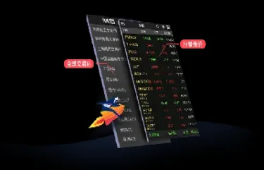 国信期货帐户随身行(国信期货帐户随身行怎么开通)_https://www.hougads.com_恒指学院_第1张