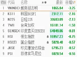 美国股指实时期货(美国股指期货交割日时间表)_https://www.hougads.com_恒指直播室_第1张