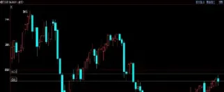 螺纹期货上方空间打开(期货螺纹指数可以交易吗)_https://www.hougads.com_恒指期货_第1张