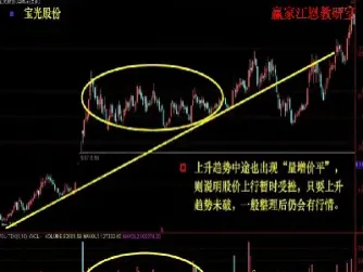 期货成交量降低上涨意味什么(期货成交量下降价格上涨)_https://www.hougads.com_恒指直播室_第1张