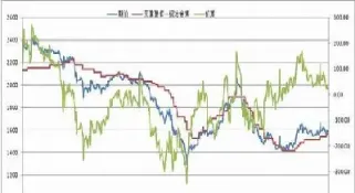焦炭期货2201最新行情(焦炭期货最新行情走势)_https://www.hougads.com_恒指直播室_第1张