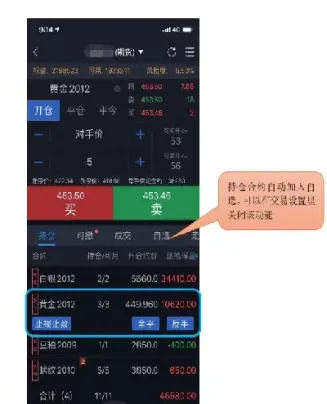 期货交易入门大全(期货交易入门知识)_https://www.hougads.com_恒指直播室_第1张