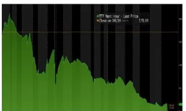 天然气期货要平仓吗(天然气期货在哪里交易)_https://www.hougads.com_恒指期货_第1张