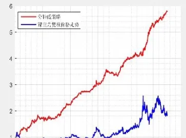 镍的期货跌停是多少(镍的期货行情lme)_https://www.hougads.com_恒指学院_第1张
