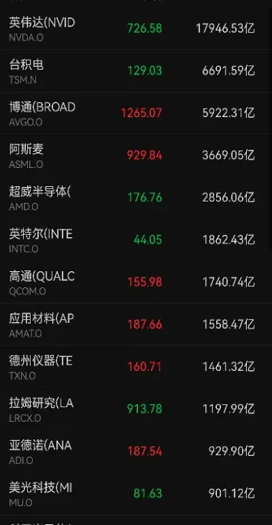 美国股指期货品种有多少(美国股指期货有哪些品种)_恒指期货_第1张_厚德恒指期货直播室 美国股指期货品种有多少(美国股指期货有哪些品种)_https://www.hougads.com_恒指期货_第1张