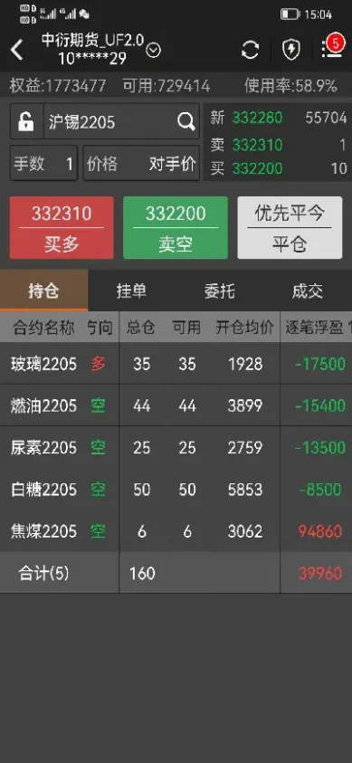 期货交易先过完这几关(期货交易怎么才能成功)_https://www.hougads.com_恒指学院_第1张