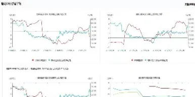 棉花期货与普通期货的区别在哪里(棉花期货是特殊品种吗)_https://www.hougads.com_恒指直播室_第1张