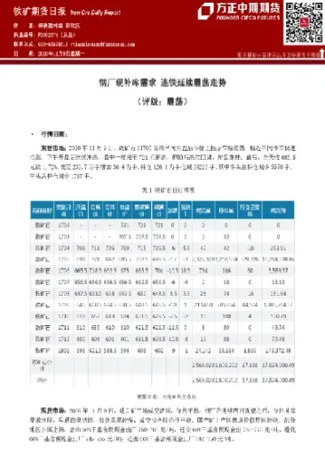 铁矿期货期货(铁矿期货权限)_https://www.hougads.com_恒指直播室_第1张