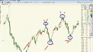 期货黄金分割原理(期货黄金分割的原理)_https://www.hougads.com_恒指直播室_第1张