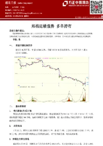 郑棉期货仓单样式(郑棉期货保证金是多少)_https://www.hougads.com_恒指直播室_第1张