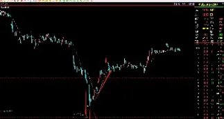 如何定义期货多头与空头(期货交易中的多头和空头)_https://www.hougads.com_恒指学院_第1张