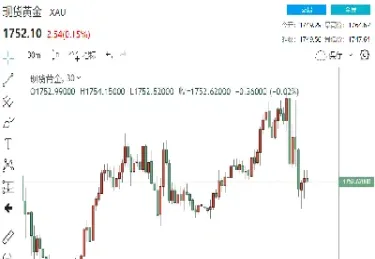 黄金期货小非农(黄金期货非农数据)_https://www.hougads.com_恒指直播室_第1张