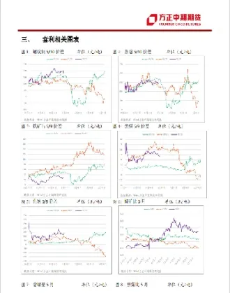 方正期货和方正中期的区别(方正中期期货跟方正证券关系)_https://www.hougads.com_恒指期货_第1张