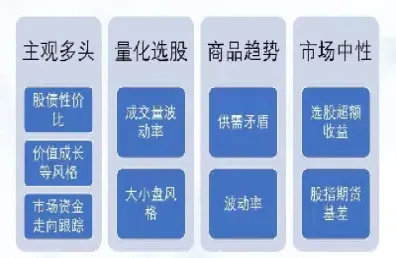 基金期货fof(基金期货股票)_恒指学院_第1张_厚德恒指期货直播室 基金期货fof(基金期货股票)_https://www.hougads.com_恒指学院_第1张