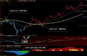 期货交易指令下达的技巧(什么是期货市价指令)_https://www.hougads.com_恒指学院_第1张