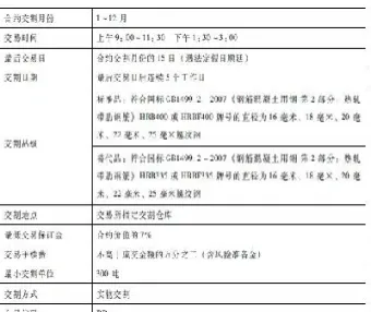 螺纹钢线材期货标准合约(螺纹钢期货和线材期货)_https://www.hougads.com_恒指期货_第1张