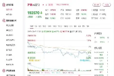 期货行情(期货行情走势)_恒指学院_第1张_厚德恒指期货直播室 期货行情(期货行情走势)_https://www.hougads.com_恒指学院_第1张