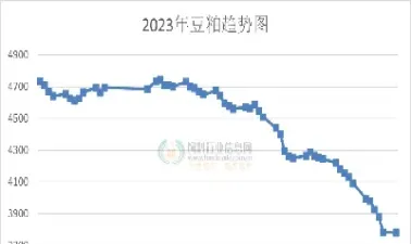 大豆期货金融属性渐显(大豆期货属于金融期货吗)_https://www.hougads.com_恒指期货_第1张