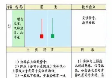 期货5分钟k线图准确吗(期货5分钟k线能做吗)_恒指直播室_第1张_厚德恒指期货直播室 期货5分钟k线图准确吗(期货5分钟k线能做吗)_https://www.hougads.com_恒指直播室_第1张