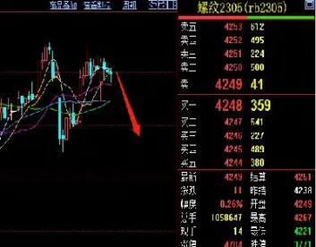 夜盘期货螺纹钢(螺纹钢期货有夜盘吗)_恒指期货_第1张_厚德恒指期货直播室 夜盘期货螺纹钢(螺纹钢期货有夜盘吗)_https://www.hougads.com_恒指期货_第1张