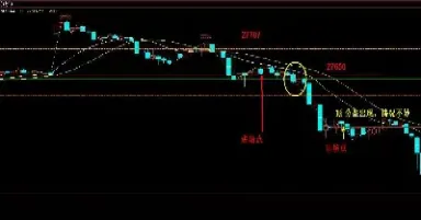 做恒指期货应注意什么(恒指期货交易入门知识)_恒指期货_第1张_厚德恒指期货直播室 做恒指期货应注意什么(恒指期货交易入门知识)_https://www.hougads.com_恒指期货_第1张