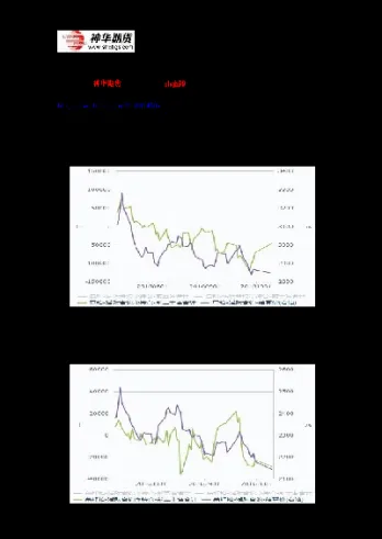 期货反手后持仓价(期货反手和平仓的区别)_https://www.hougads.com_恒指直播室_第1张