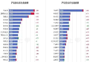 铝期货实时行情伦铝(铝期货价格最新走势分析)_https://www.hougads.com_恒指学院_第1张