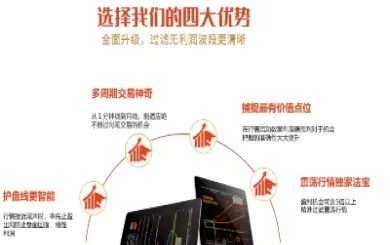 期货交易选对品种重要吗(期货超短线最适合的品种)_https://www.hougads.com_恒指期货_第1张