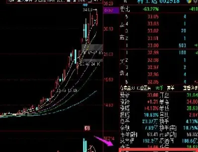 期货外盘cp什么意思(期货外盘品种介绍在线)_https://www.hougads.com_恒指直播室_第1张