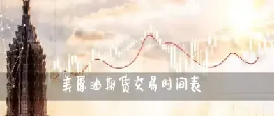 原油期货交易时间浅谈(美原油期货开盘时间)_恒指期货_第1张_厚德恒指期货直播室 原油期货交易时间浅谈(美原油期货开盘时间)_https://www.hougads.com_恒指期货_第1张