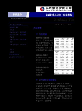 股指期货大户报告(股指期货收盘前15分钟)_https://www.hougads.com_恒指学院_第1张