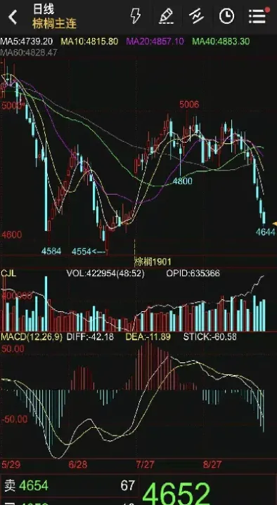 棕榈油期货交易时间和价位(棕榈油期货交易规则)_恒指期货_第1张_厚德恒指期货直播室 棕榈油期货交易时间和价位(棕榈油期货交易规则)_https://www.hougads.com_恒指期货_第1张