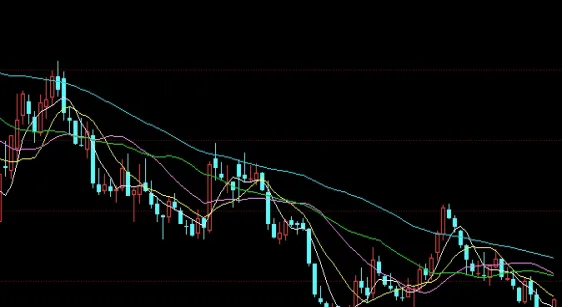 做恒指是不是恒指期货(恒指做空是什么意思)_https://www.hougads.com_恒指期货_第1张