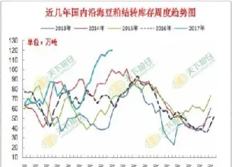 大豆豆粕期货价格(大豆豆粕期货价格走势图)_恒指直播室_第1张_厚德恒指期货直播室 大豆豆粕期货价格(大豆豆粕期货价格走势图)_https://www.hougads.com_恒指直播室_第1张