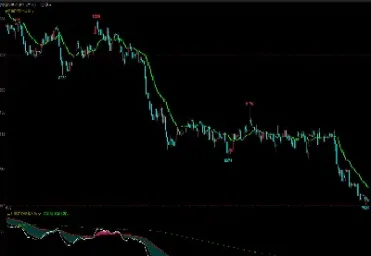 期货没趋势怎么办(期货做趋势还是日内)_https://www.hougads.com_恒指学院_第1张
