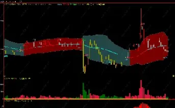 期货计算公式看不懂(期货交易费用计算公式)_https://www.hougads.com_恒指学院_第1张