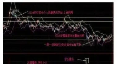 期货tf1405是什么意思(期货pf105)_https://www.hougads.com_恒指直播室_第1张