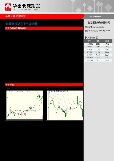 外盘白糖期货品种(外盘白糖期货实时行情)_https://www.hougads.com_恒指学院_第1张
