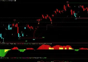 期货交易计算公式大全(期货交易价格计算公式)_https://www.hougads.com_恒指直播室_第1张