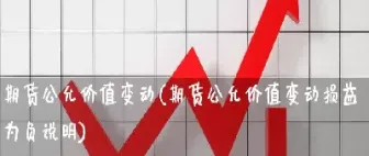 期货资产负相关(期货品种负相关)_https://www.hougads.com_恒指直播室_第1张