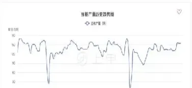 豆粕期货为何那么强势(豆粕期货etf为什么能长期上涨)_https://www.hougads.com_恒指学院_第1张